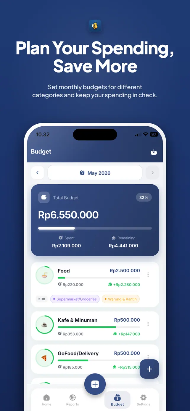 Budget bulanan Nectar Wallet dengan progres setiap kategori